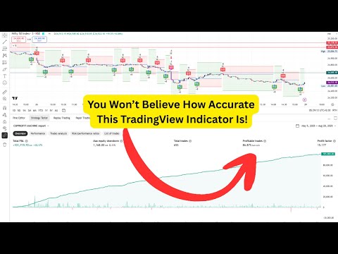 best buy sell indicator tradingview the profit machine