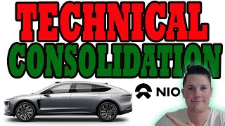 Upcoming NIO Catalyst - China Stimulus ⚠️ NIO Technical Consolidation │ NIO Stock Analysis