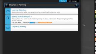 MindTap - Audrey Wick - The Learning Path