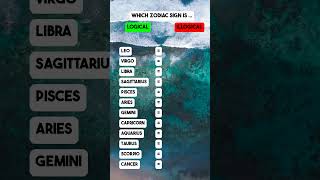 Which Zodiac Sign is LOGICAL or ILLOGICAL? #astrology #horoscope #zodiacsigns #zodiac