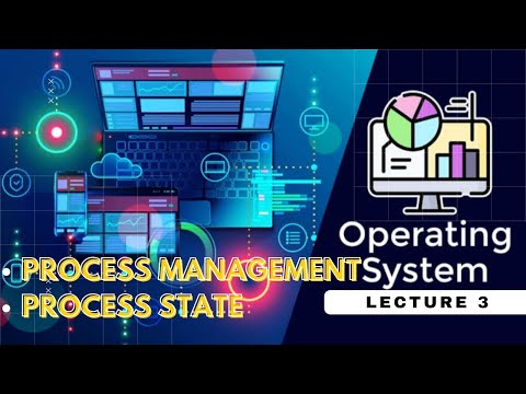 Lec..3 | Operating System | Process Management, Process Control Block & it's States.