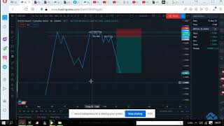 2 supply reversal patterns and entries you may need to know