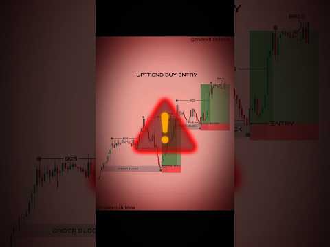 trading is all about sacrifices 🙇🏼💥 #shorts #trading