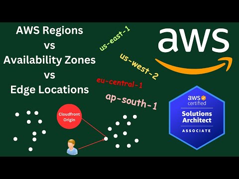 AWS Region vs Availability Zones vs Edge Locations Explained in Hindi