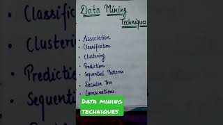 Data Mining Techniques (DBMS) #shorts #subscribe