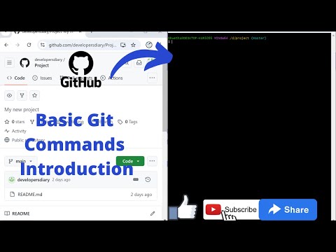 Introduction to Git & Github|Github Workflow | developersdiary|git|github
