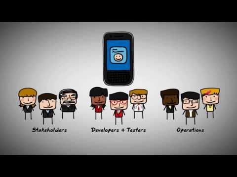Win the Race with Visual Studio 2012