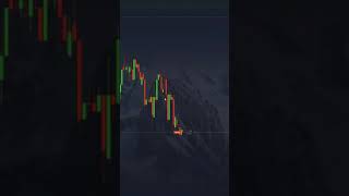 Binary Options Robot