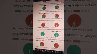 Delete Useless Css In 1 Minute! (2025 Easy Hack) 2025