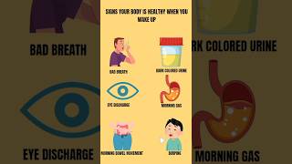 6 Morning Signs That Show Your Body Is Truly Healthy #healthy #wellnesstips @DrFedericoBaenaQ