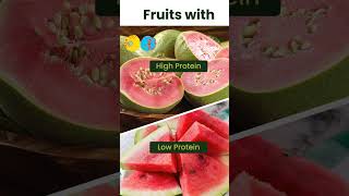 #diet #lifestyle #fruits #nutritiontips #knowyourfood #weightloss #healthyfood #lowcalories