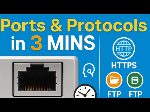 Ports & Protocols Explained in 3 Minutes! | Fast Networking Guide
