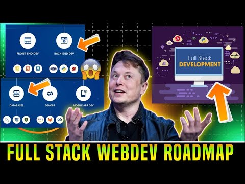 Full Stack Web Developement Roadmap || Frontend + Backend full guide 2024 || Full Stack Webdev