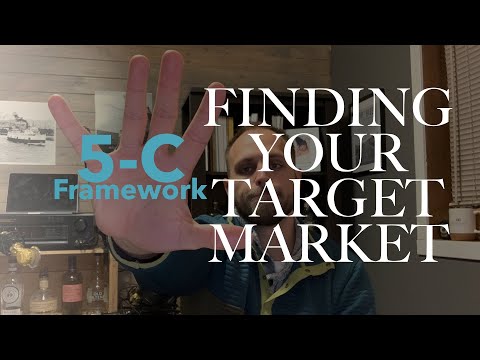 How to Find Your Target Market 2020 | The 5 C Marketing Framework - Part 1