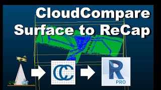 Surface Creation from LAS files Part 2 - CloudCompare to ReCap