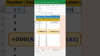 ODD and EVEN functions in #microsoft #excel