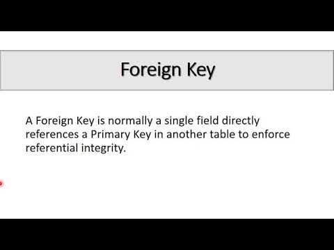 Primary Key Concept