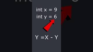 How can you swap the values of two numeric variables without using any other variables?