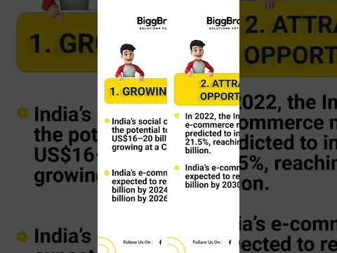 Why to start an E-commerce business? |#biggbrains