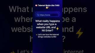 "The Hidden Process Behind Every Website 🌐 | Web Dev Secrets Explained" #coding #technology #webdev