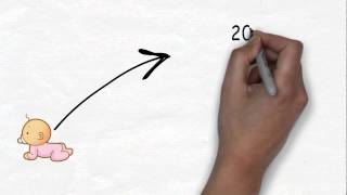 Security First Insurance Agency Intro