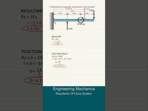 Engineering Mechanics | Resultants of Force Systems