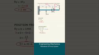 Engineering Mechanics | Resultants of Force Systems