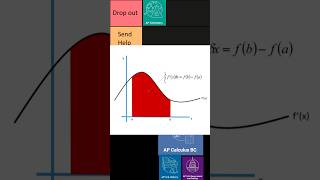 RANKING AP CALCULUS AB + BC #ap #apexams #tierlist