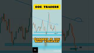 Quotex winning strategy 🏆💪 #quotextrading #trading #doctrader #tradingstrategy