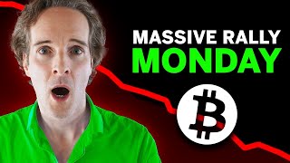 Felix Prehn: Bitcoin Stock Price Prediction | Ready for Monday?
