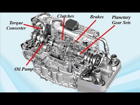 Automatic Transmission Components