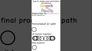 How to make your animations smoother in Flipaclip #flipaclip #animation #animationguide #animate