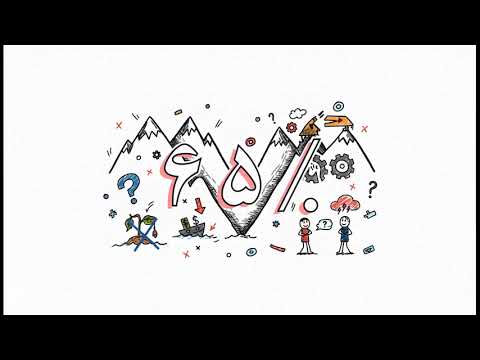 شکست استارتاپ ها  دره ی مرگ