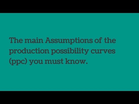 The production possibility curves and assumptions.