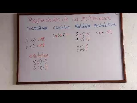 Propiedades de la multiplicación