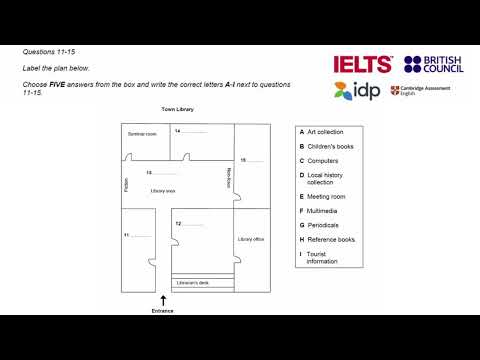IELTS Listening map with answers | Town library | Practice Activity | 2024 | achieve ielts