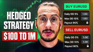 $100 vs $1M: Why hedging strategy & risk management change everything (prop firms edition)