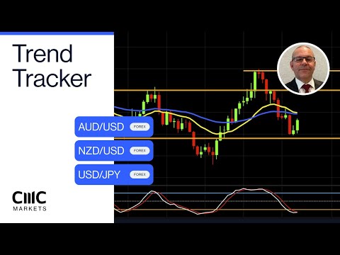 Trend Tracker: Currency Pair Analysis (AUD/USD NZD/USD, USD/JPY)