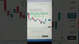 BITCOIN UPDATE TODAY September 05, 2023 #bitcoin #bitcointrading #howtotradebitcoin