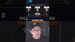 Core's Bitcoin Staking: Zero Principal Risk & Triad Consensus Explained! #shorts