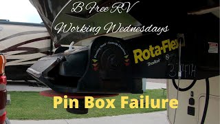 Rota Flex Pin Box Failure
