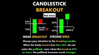 Candlestick Breakout 🌀 #stockmarket #chartanalysis #chartpattern #candlestick #sharemarket #nse #bse