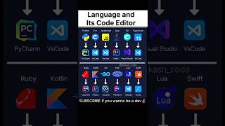 😂 VSCode: The editor that dates everyone! 🖥️ #CodingHumor #DevLife #JetBrains #Coding #Developer