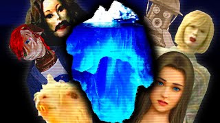 The 2000s Internet Mysteries Iceberg Explained