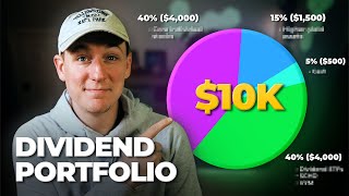 I Built a $10,000 Dividend Portfolio From Scratch