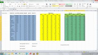 SAP APO DP 1 #SAP #SAPAPO #demandplanning #APO #IBP #SAPIBP #learning #learnSAP