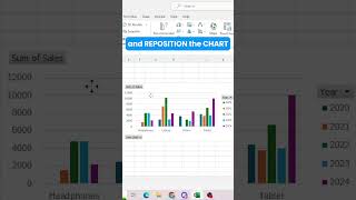 Create stunning Excel Interactive Dashboards in minutes! #exceltips #dashboard