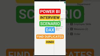 Master Power BI Interview Questions: Your Ultimate Guide! | DAX #powerbi