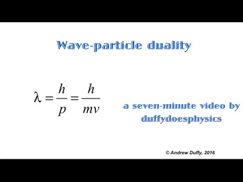Wave-particle duality