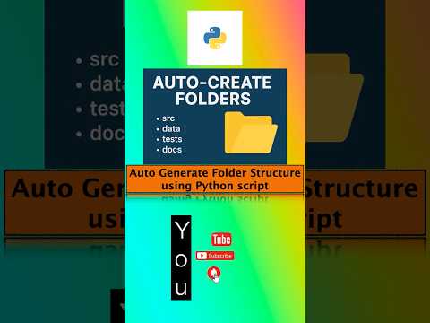 Stop Creating Folders Manually! Python Does It Automatically 🐍🔥
